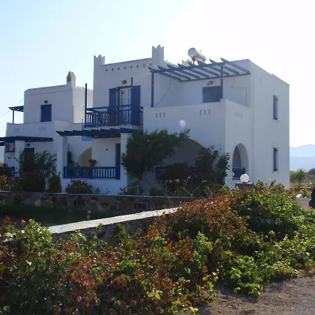 Galanos * Naxos City